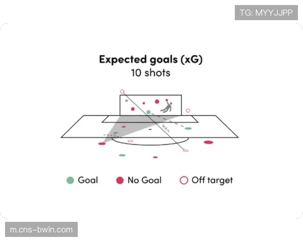 球队战术设计更注重数据分析 机器学习辅助路线优化